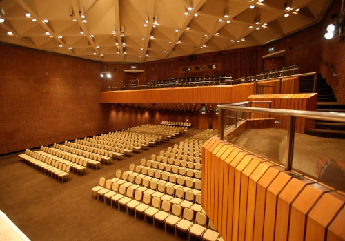 What is the Capacity of the ICC London Auditorium? - A Comprehensive Guide